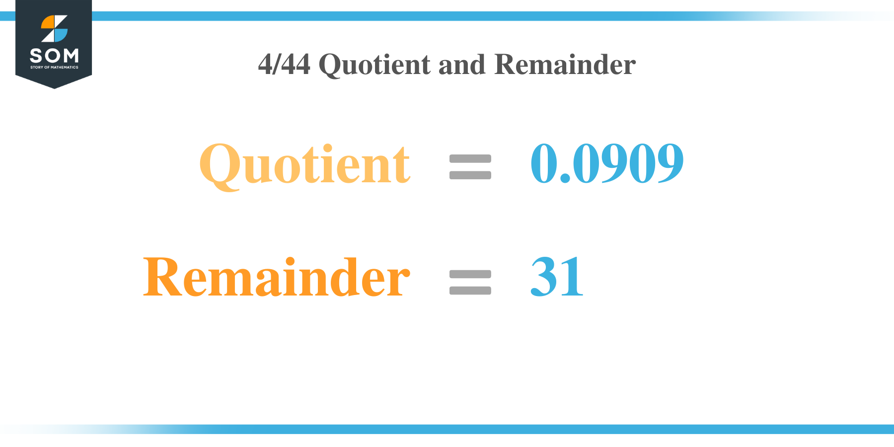 4 by 44 Quotient and Remainder