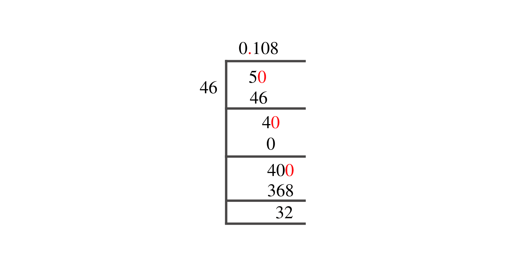 5/46 Long Division Method 5/46 Long Division Method