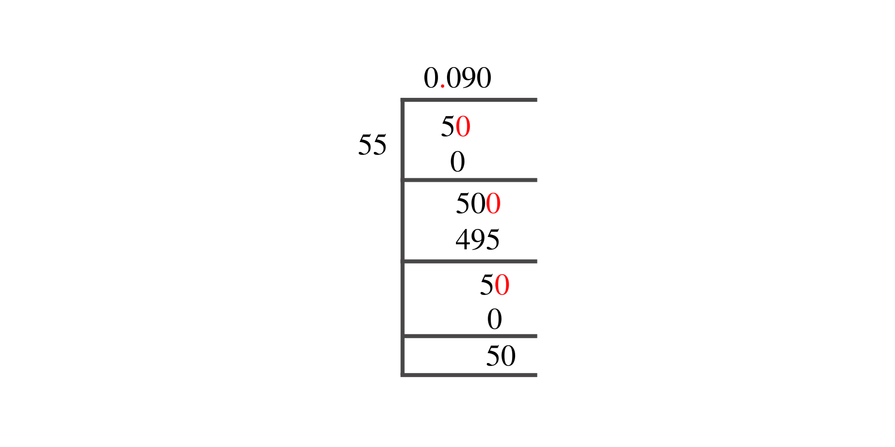 5/55 Long Division Method