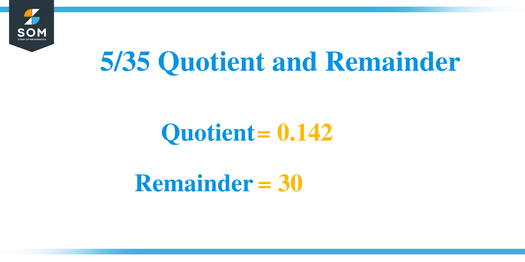 5_35 Quotient and Remainder