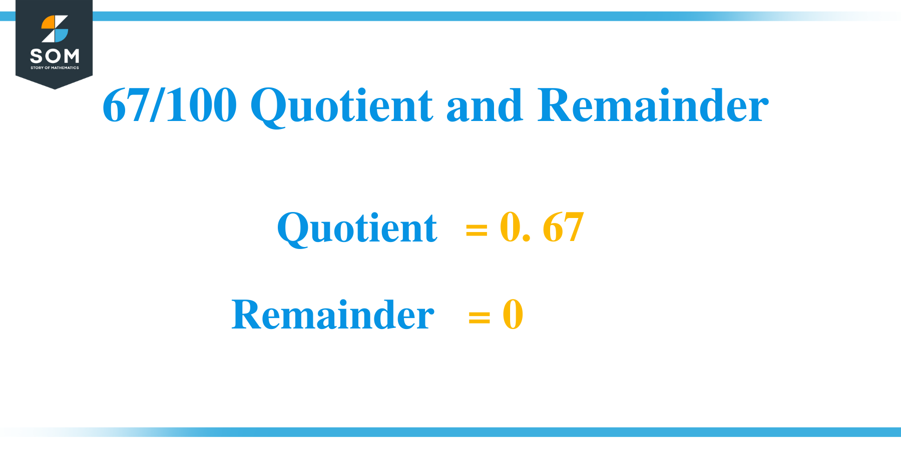 67 100 Quotient and Remainder