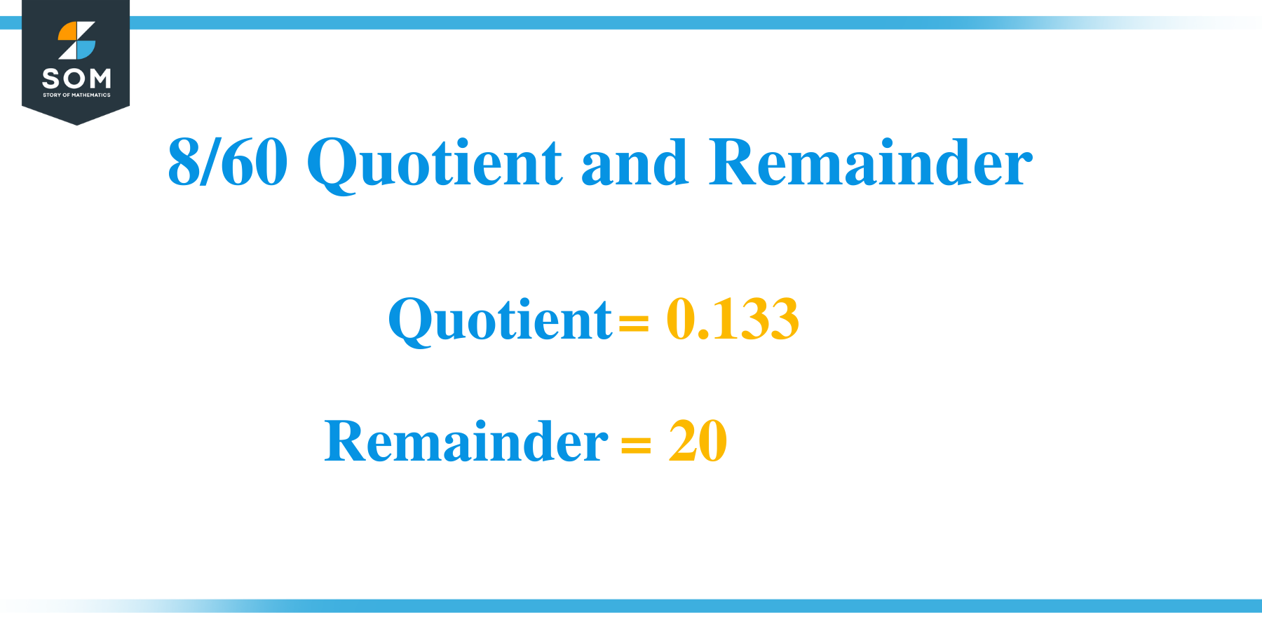 8_60 Quotient and Remainder