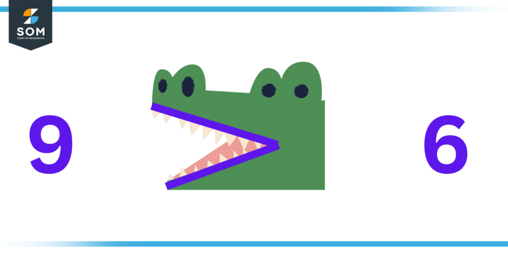 Alligator Mouth Method