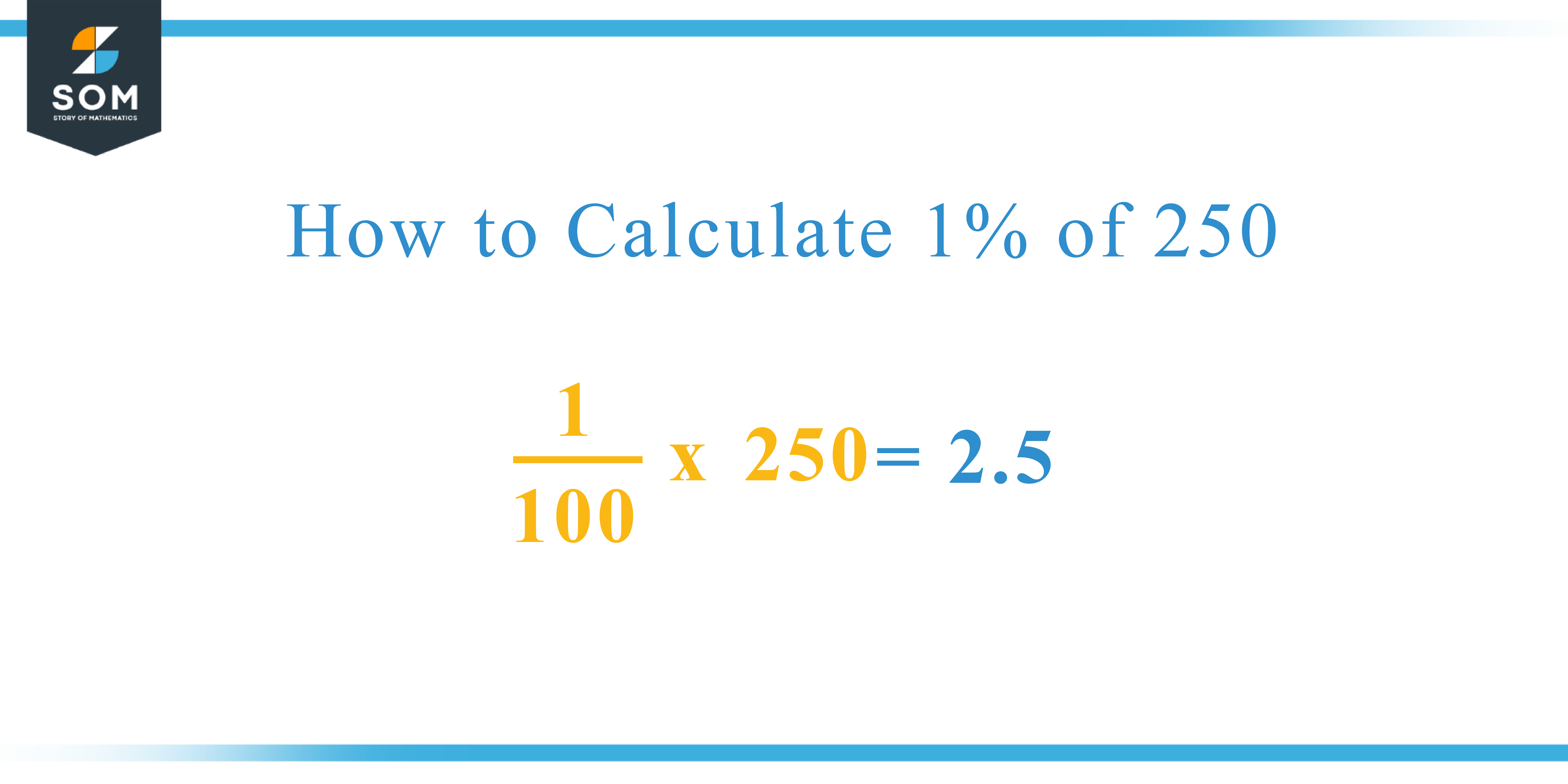 Calculation 1 percent of 250