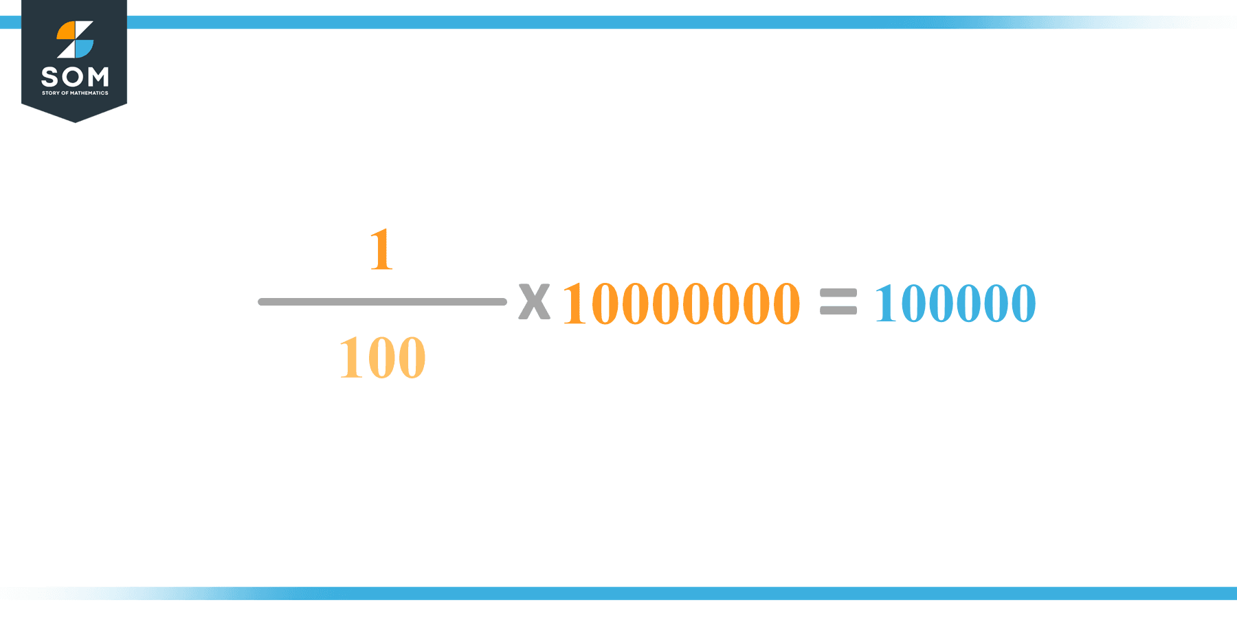 Calculation 1 perct of 10 million