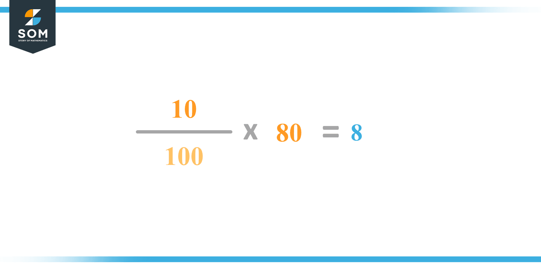 Calculation 10 percent of 80