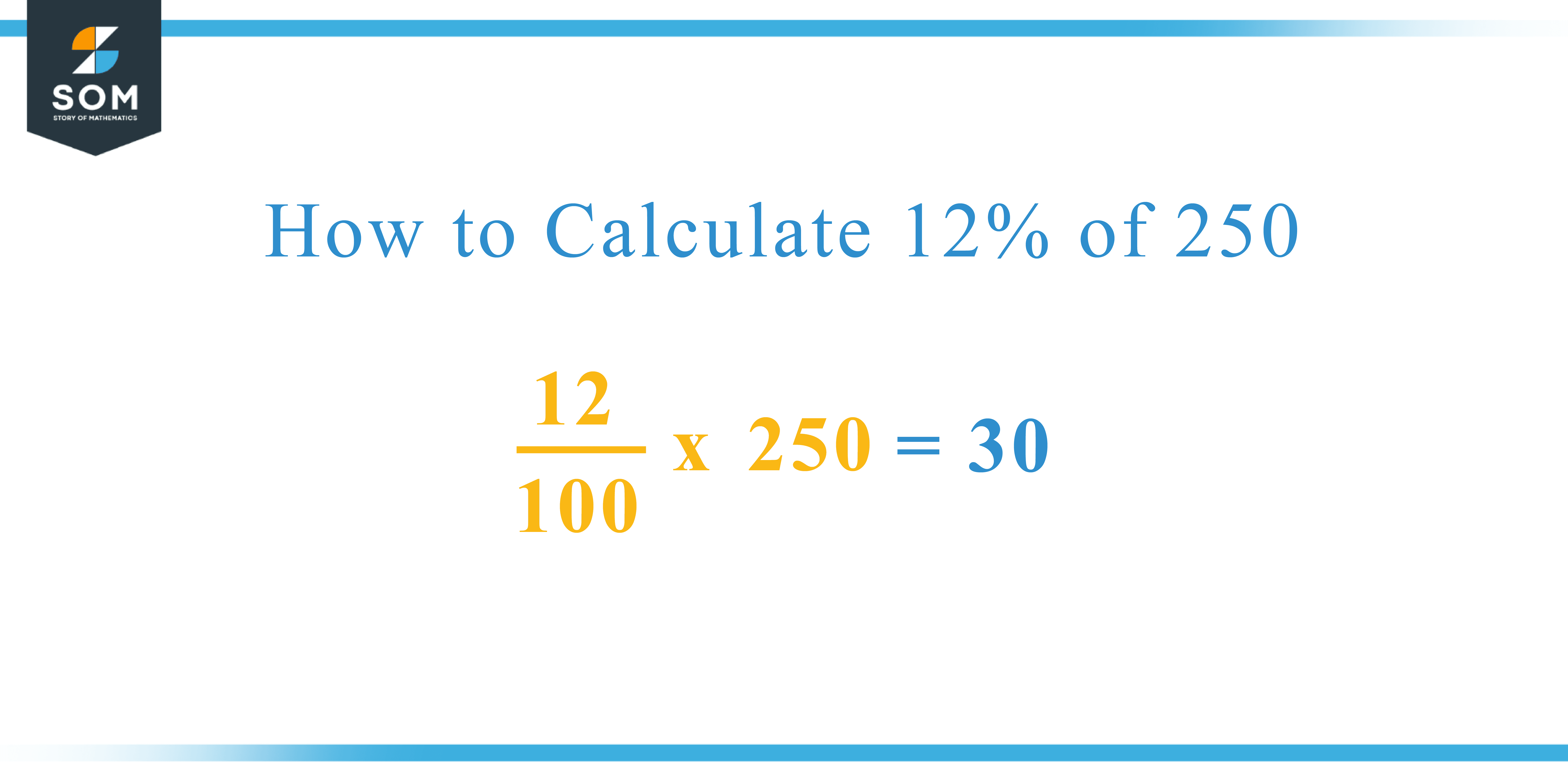 Calculation 12 percent of 250