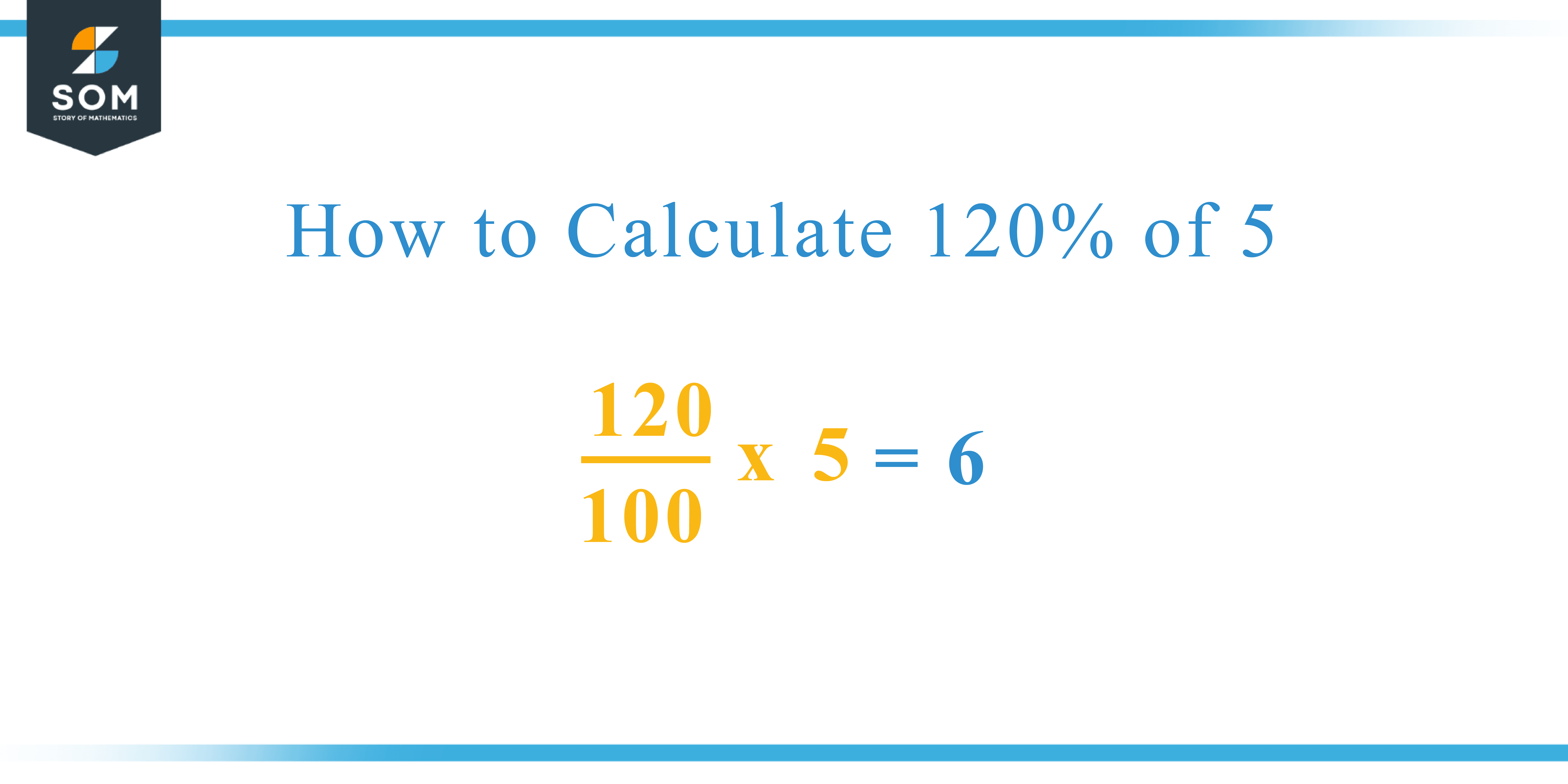 Calculation 120 percent of 5