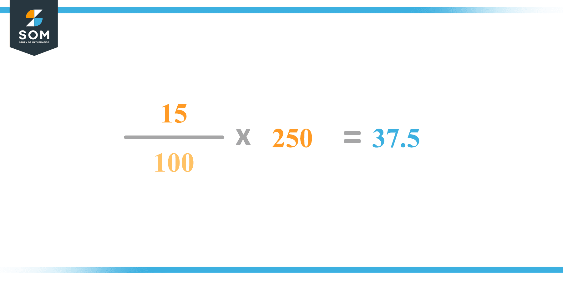 Calculation 15 percent of 250