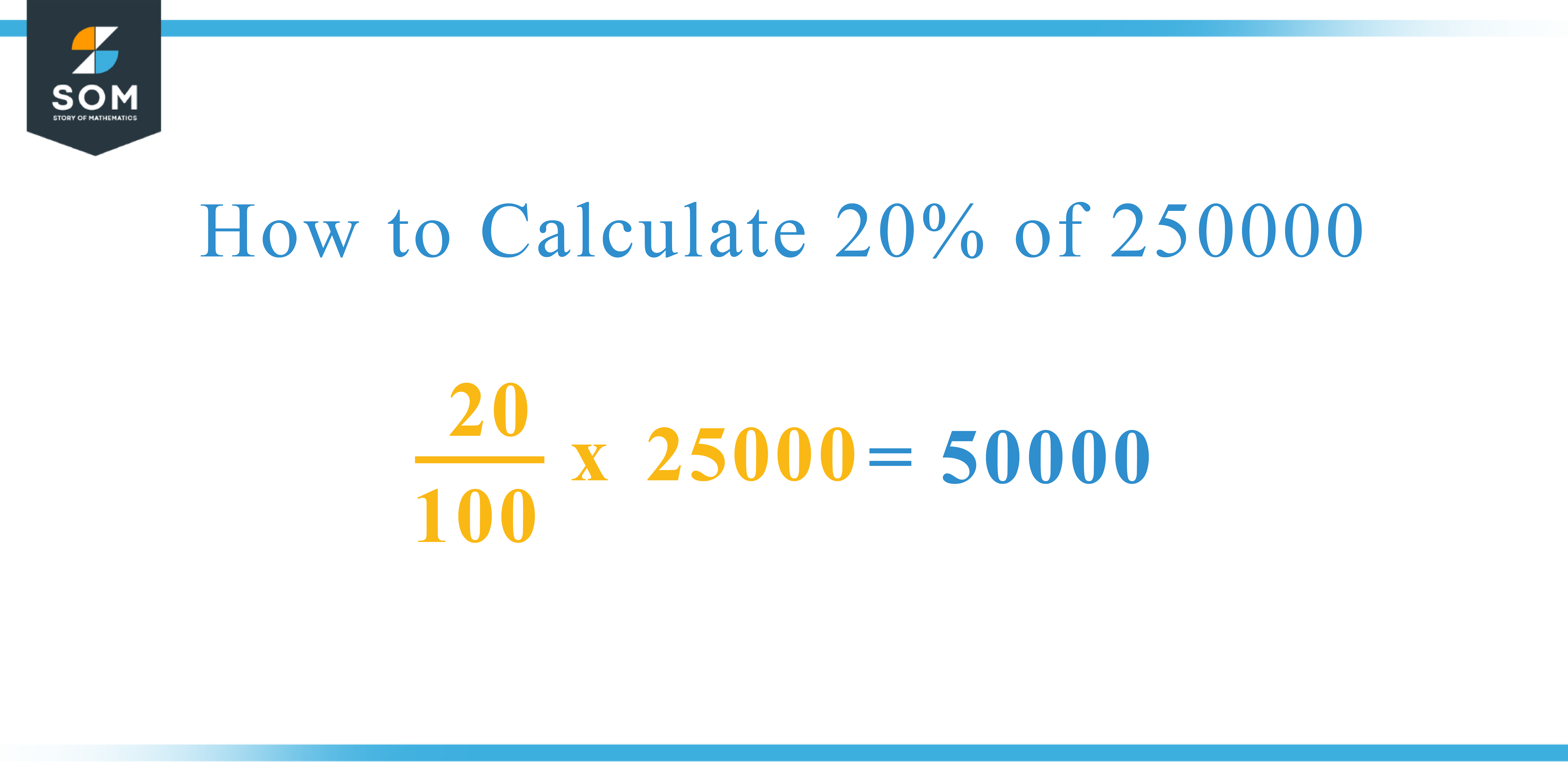 Calculation 20 percent of 250000