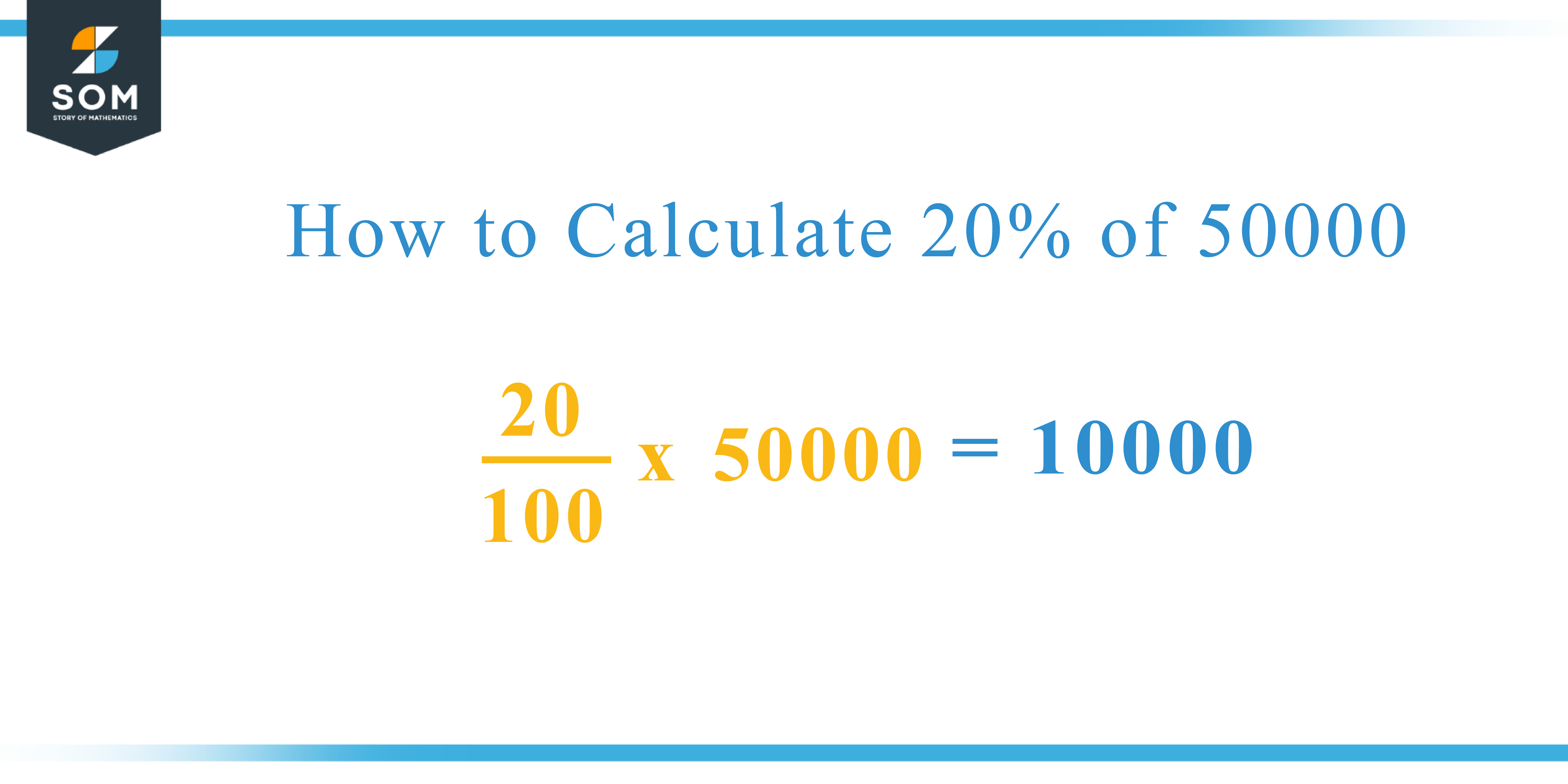 Calculation 20 percent of 50000
