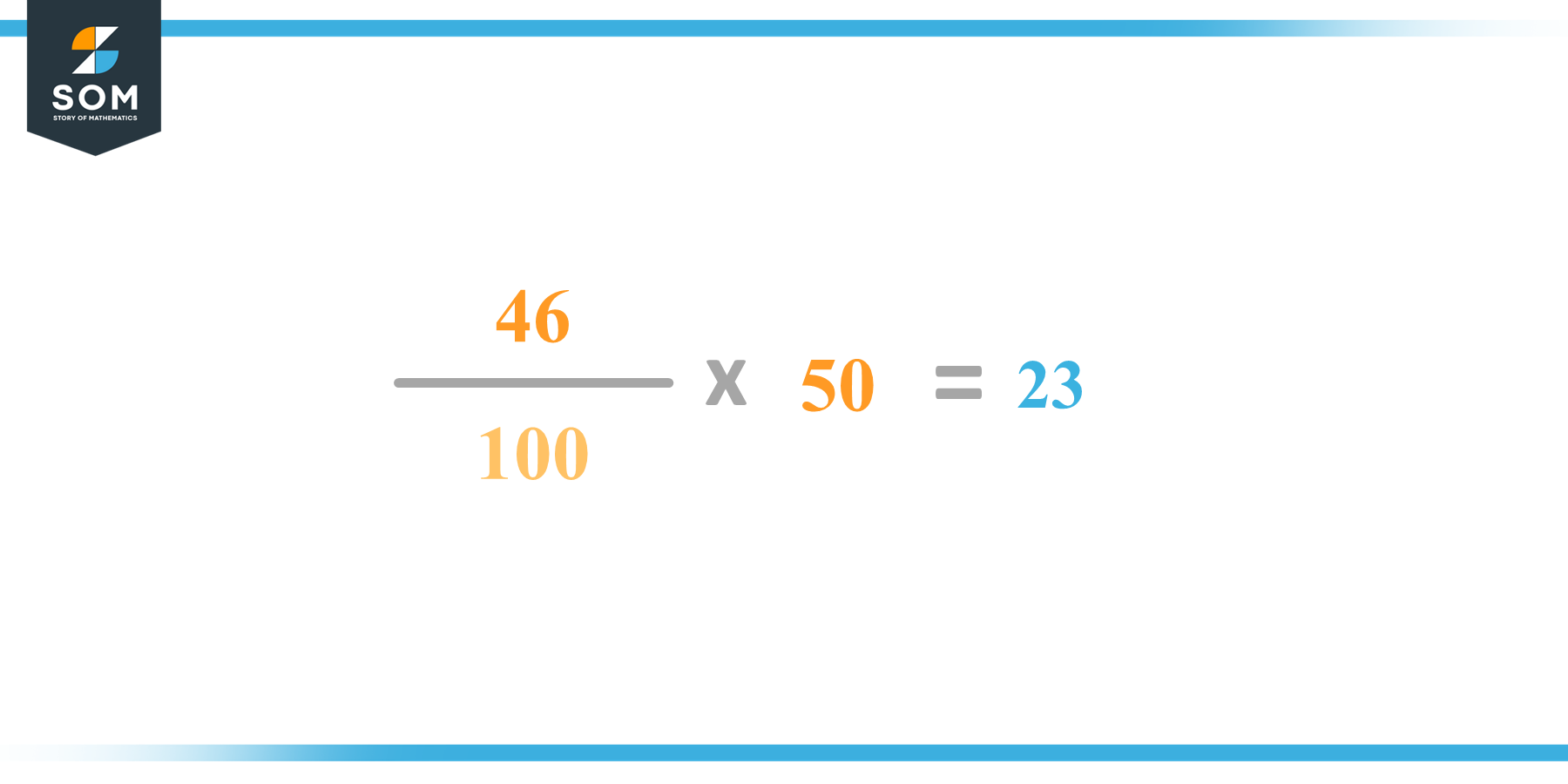 Calculation 46 percent of 50