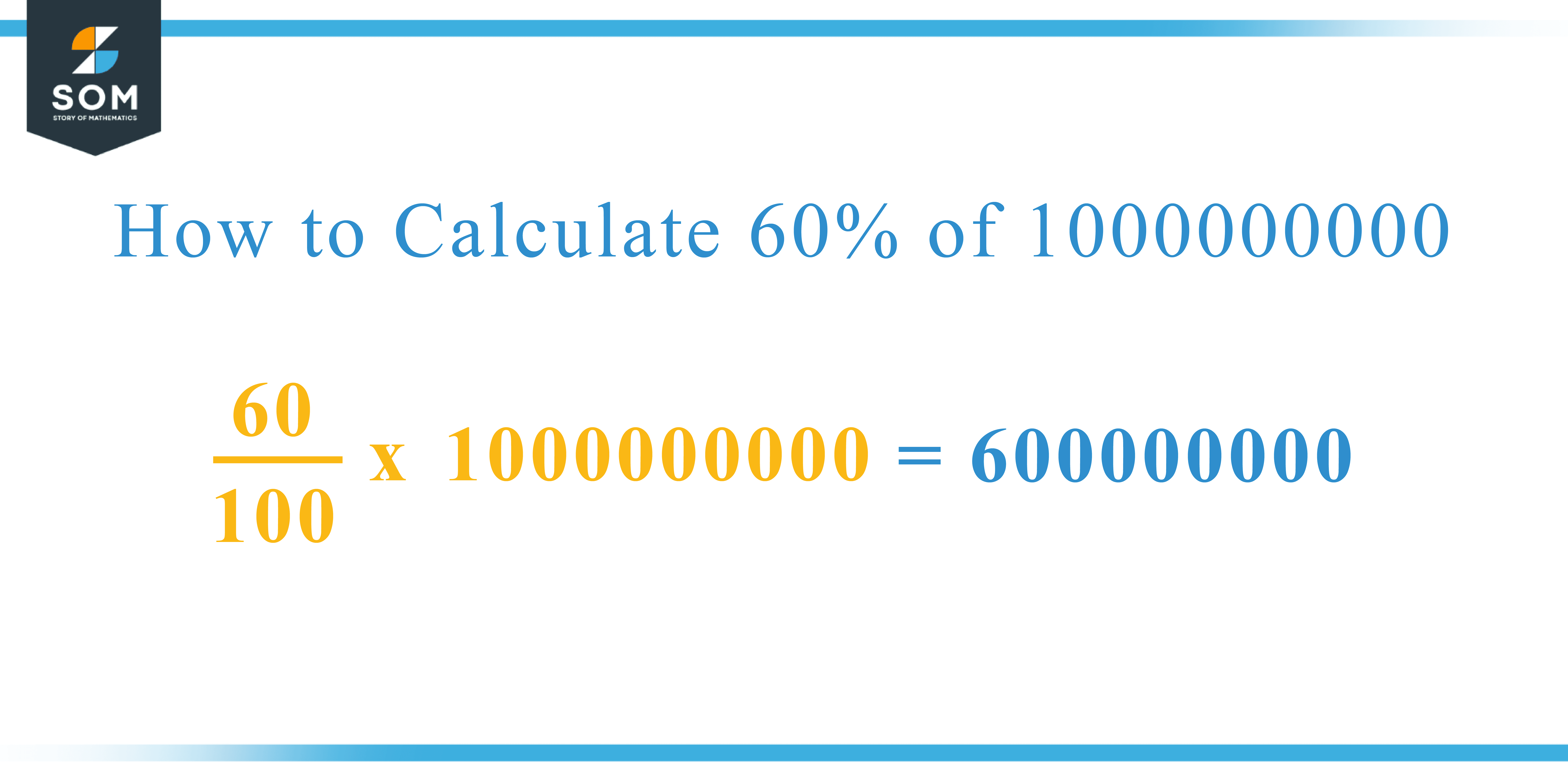 Calculation 60 percent of 1000000000