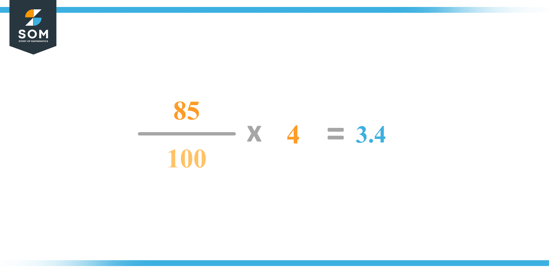 Calculation 85 percent of 4