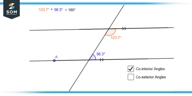 Alternate Interior Angles