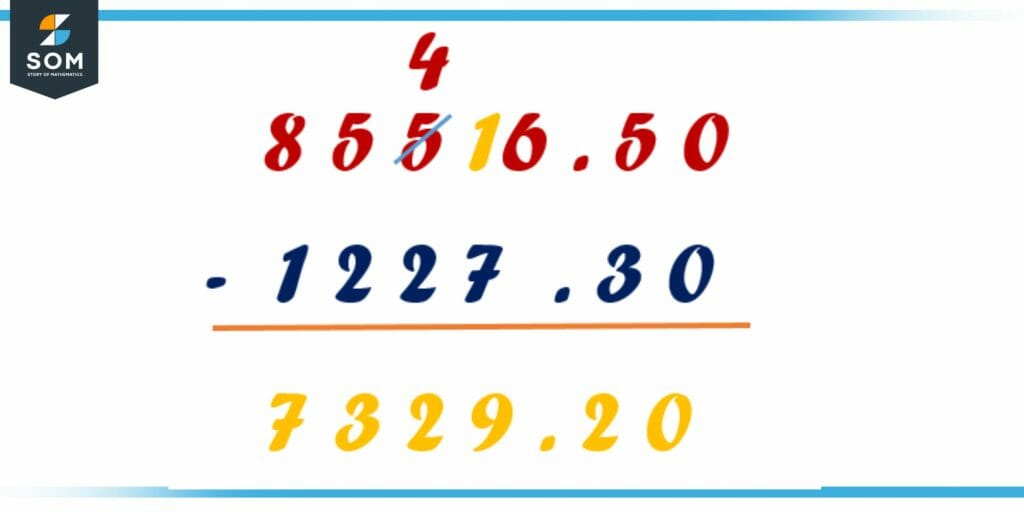 Difference of decimal numbers