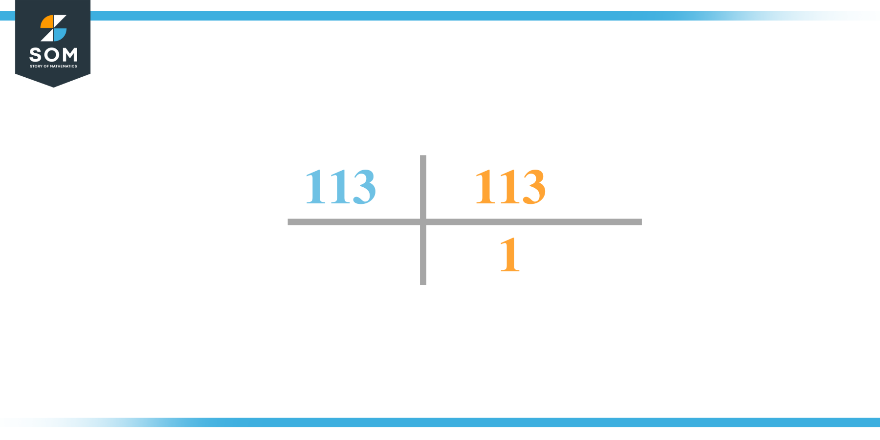 Factor of 113 by Prime Factorization