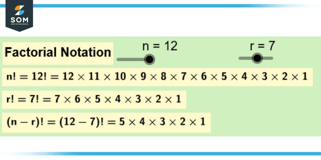 Notation Definition Meaning