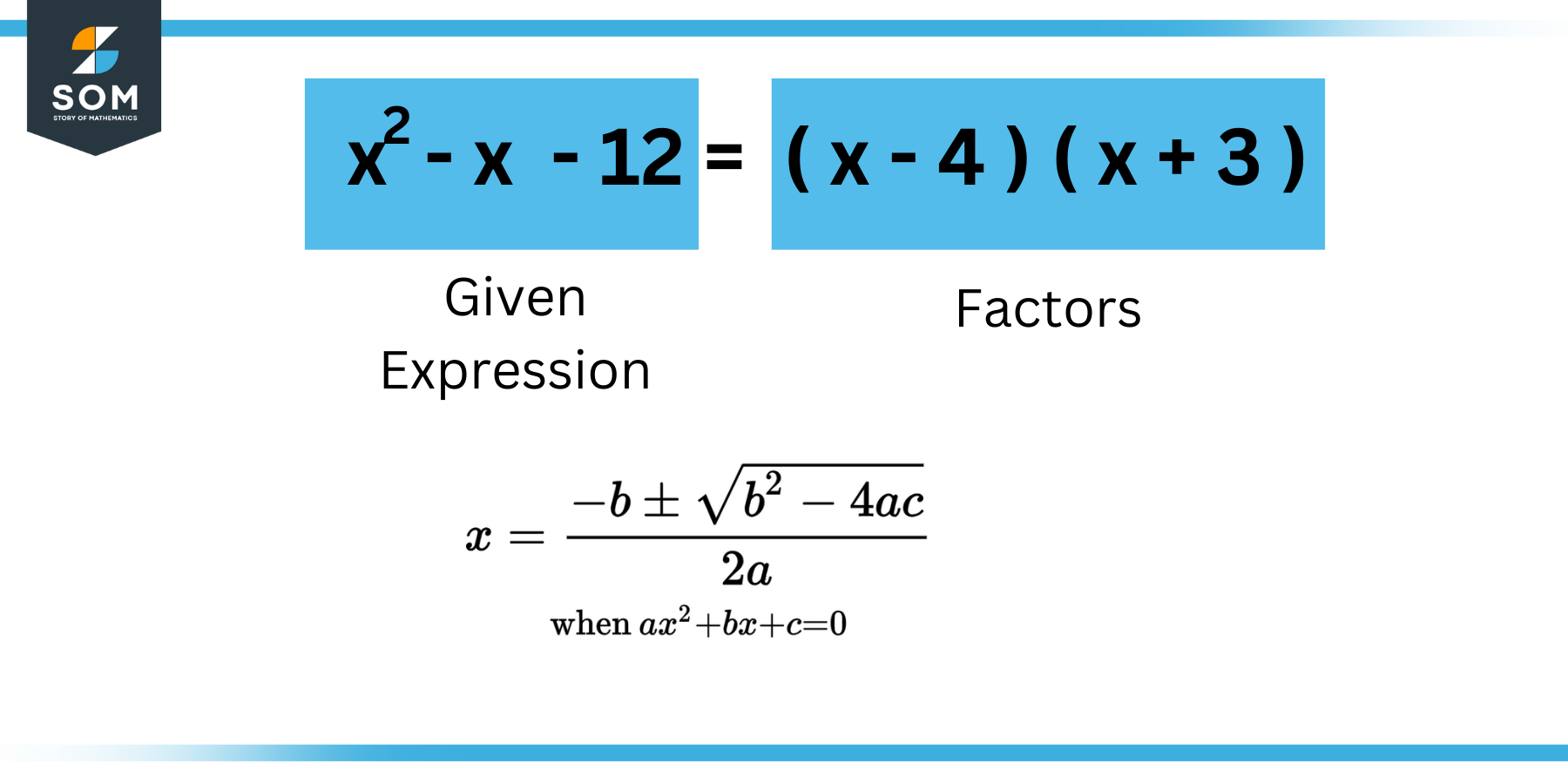 Factoring a Quadratic Expression 1