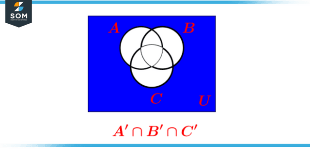 Intersection of three sets