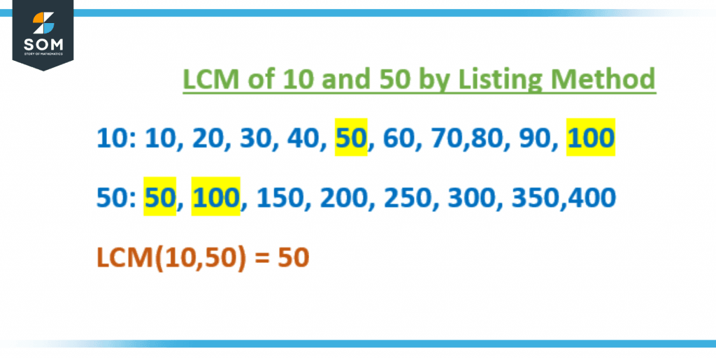 LCM of 10 and 50