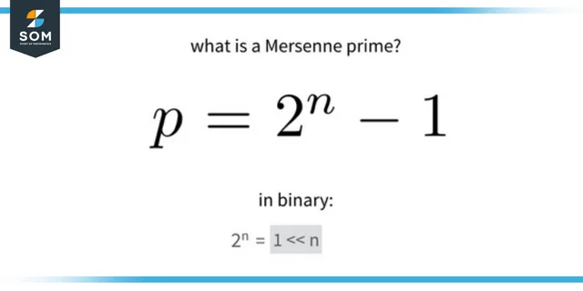 Mersenne prime