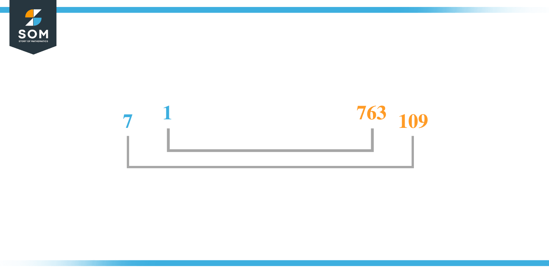 Pairs of seven hundred and sixty three