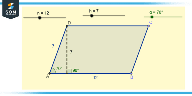 Parallelogram