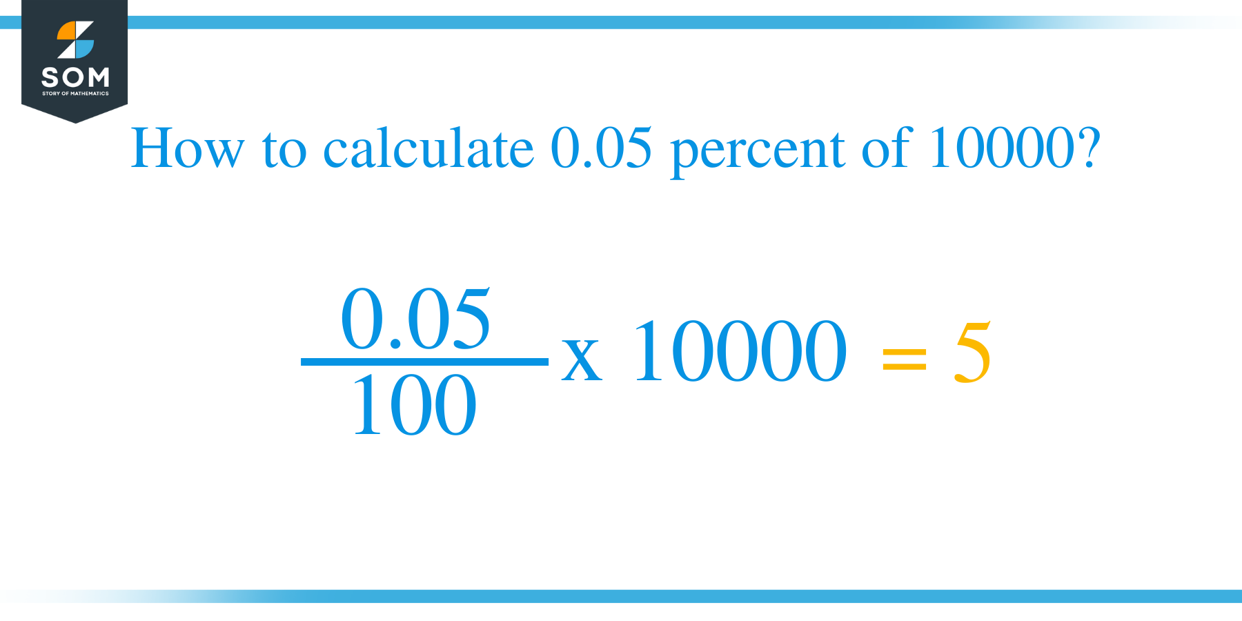 Percent formula 0.05 percent of 10000
