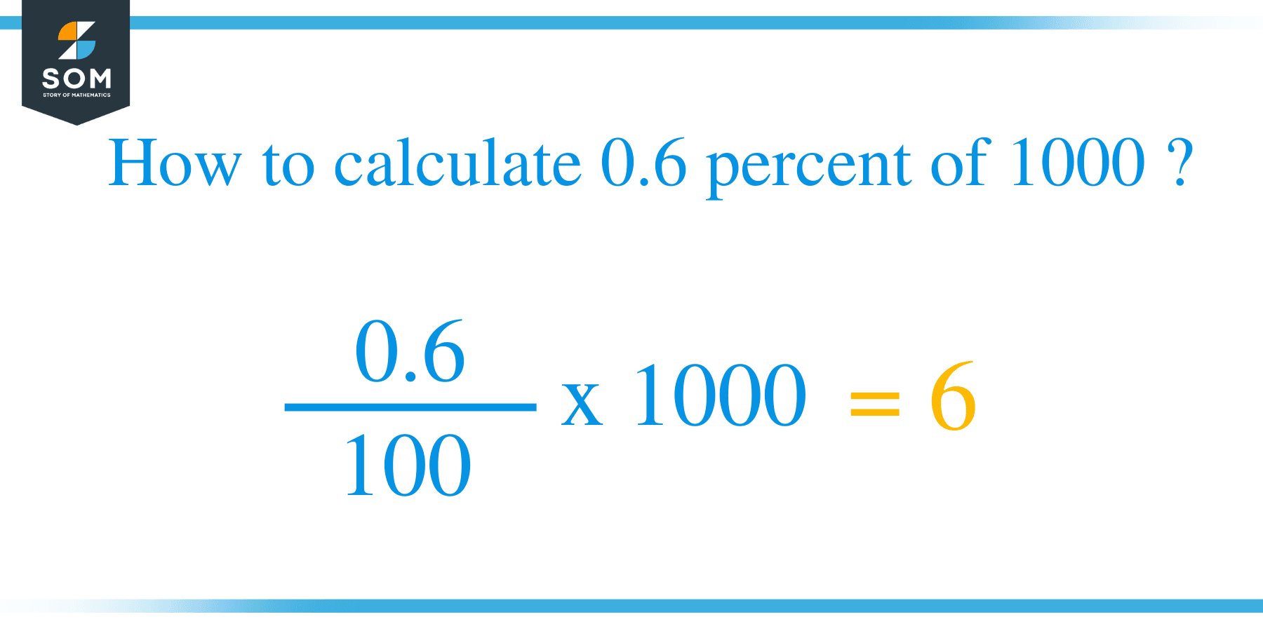 Percent formula 0.6 percent of 1000