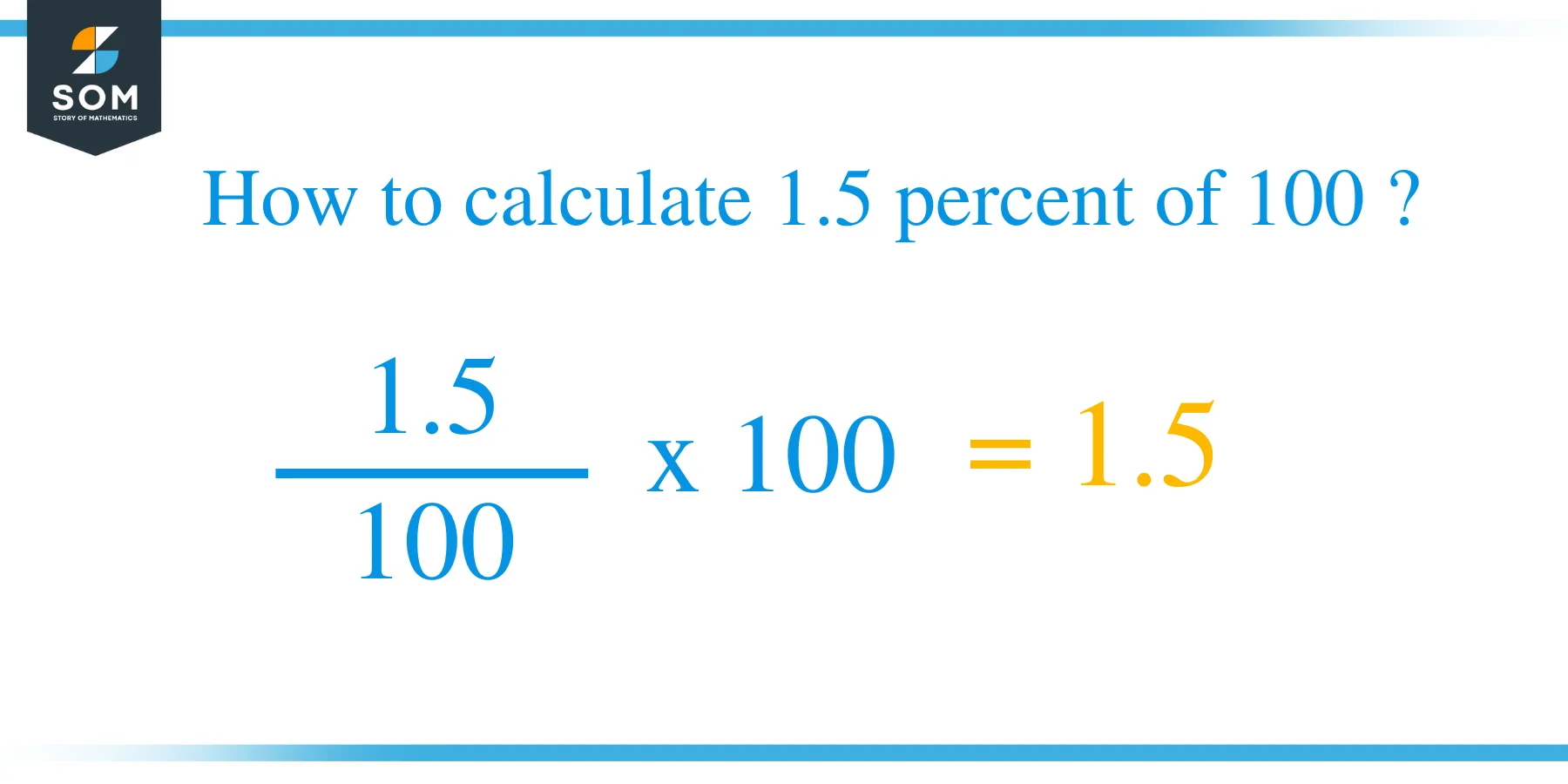 Percent formula 1.5 percent of 100