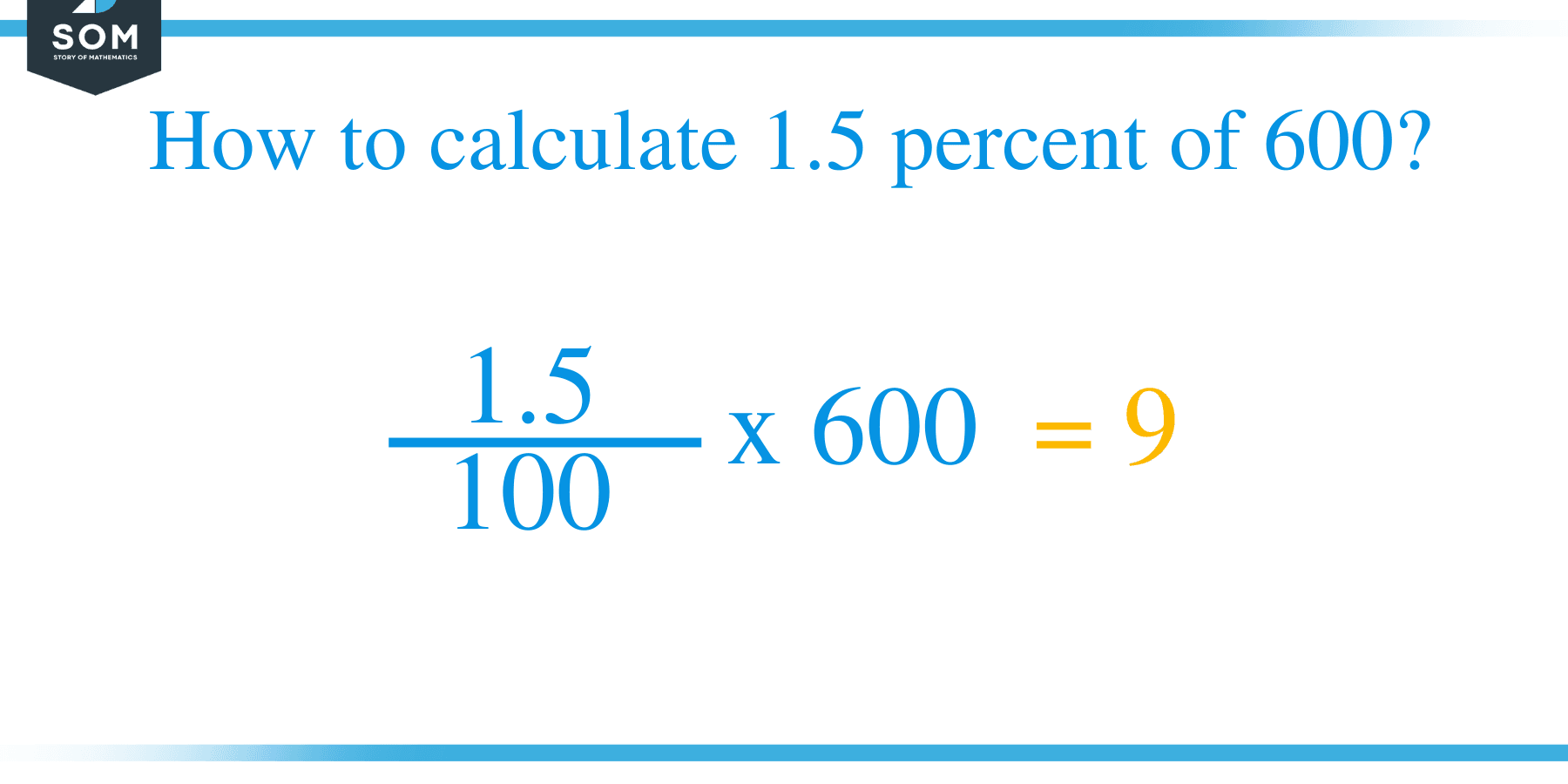 Percent formula 1.5 percent of 600