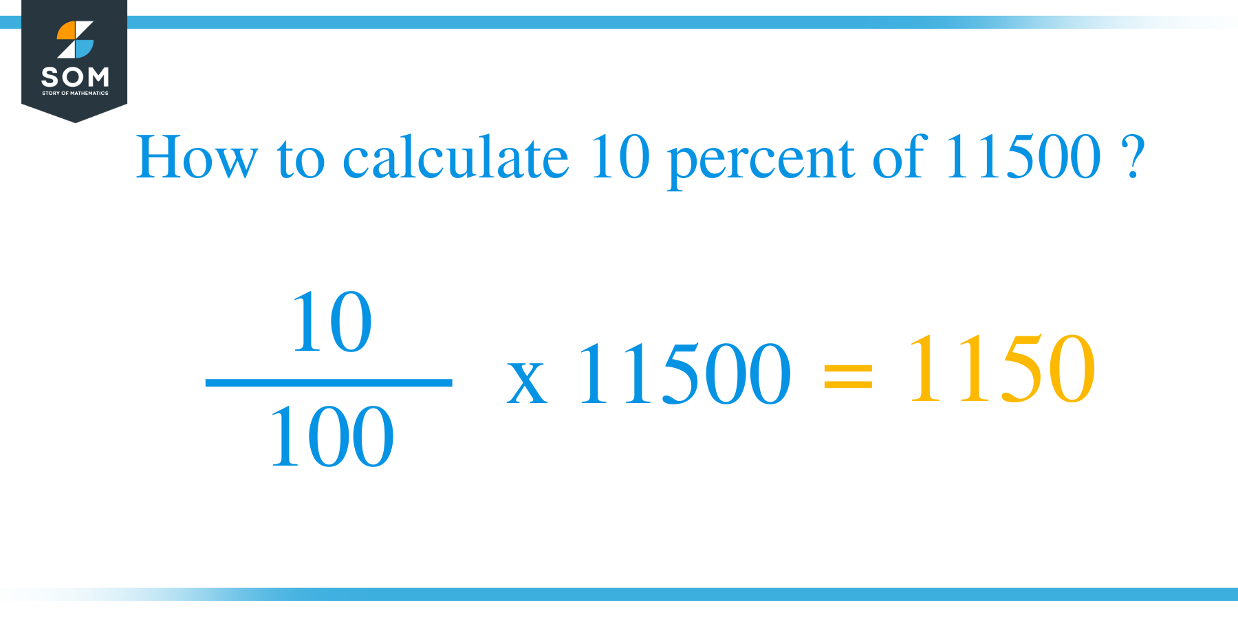Percent formula 10 percent of 11500 1