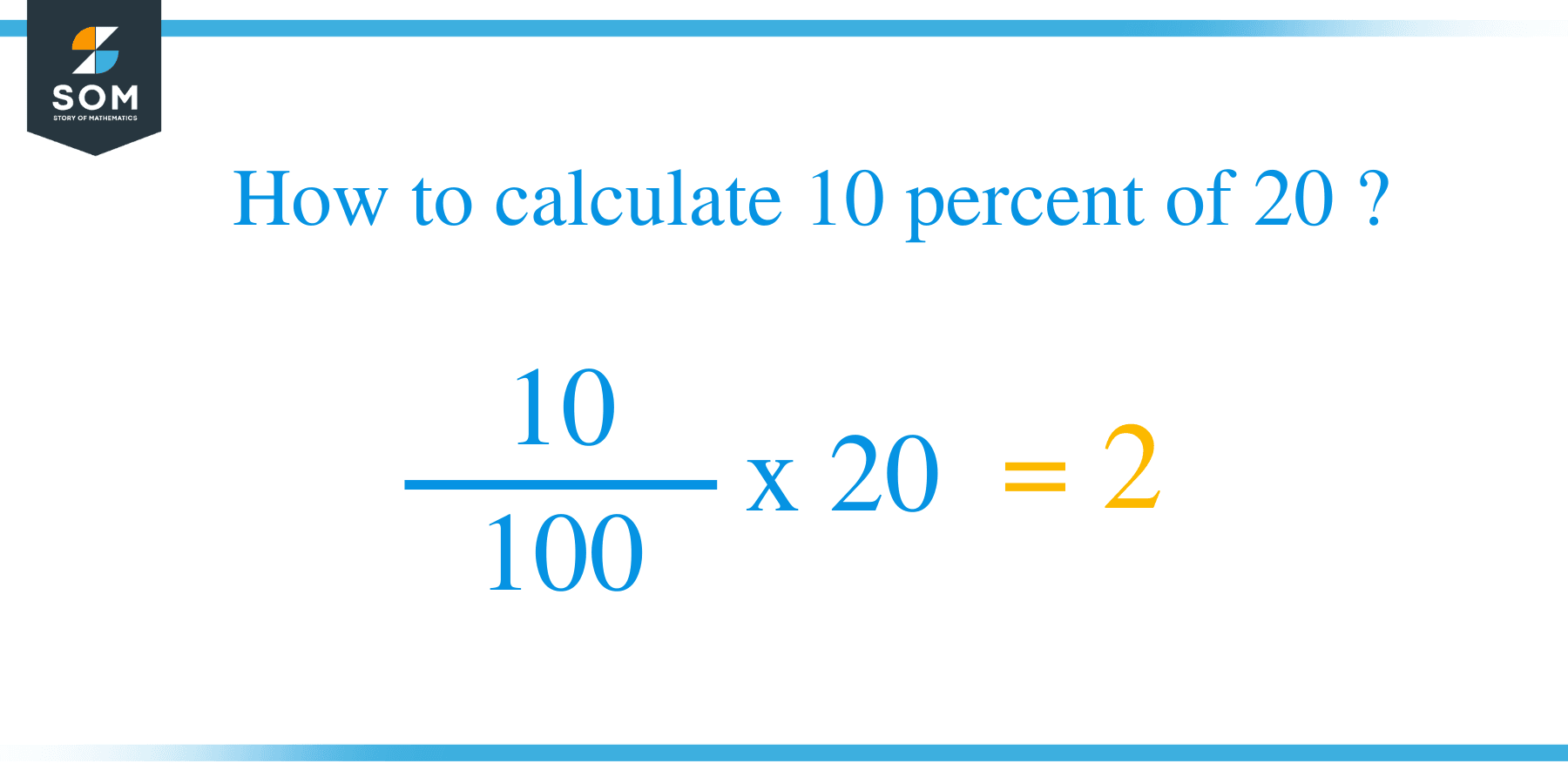 Percent formula 10 percent of 20