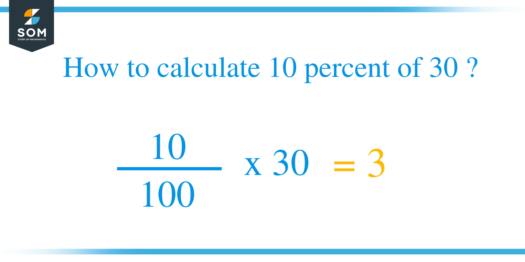 Percent formula 10 percent of 30