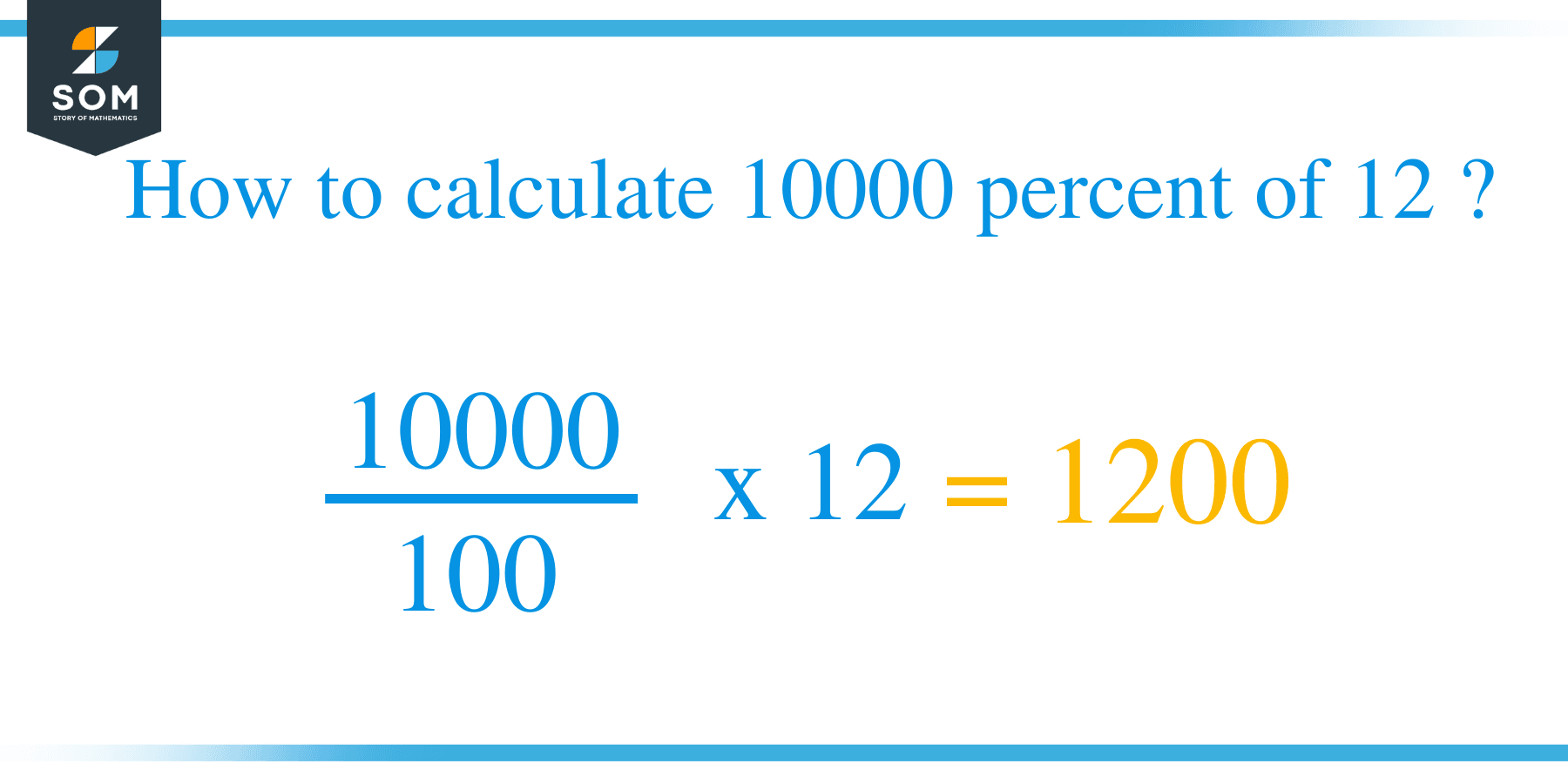 Percent formula 10000 percent of 12