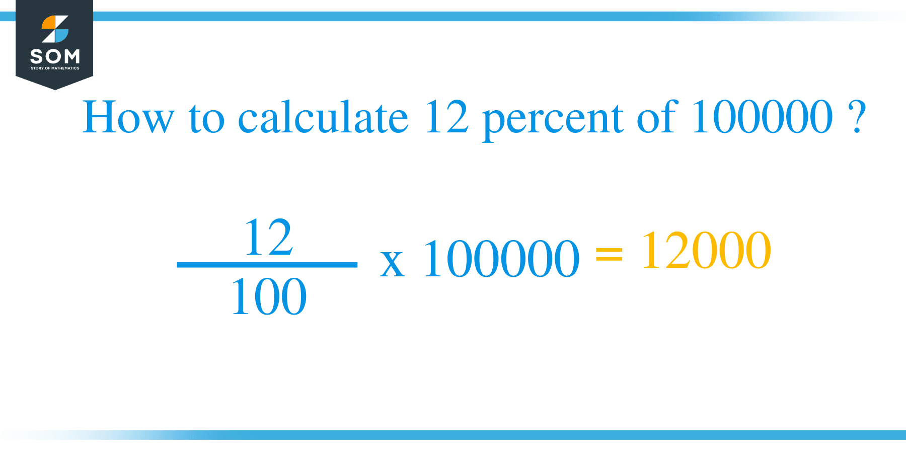 Percent formula 12 percent of 100000