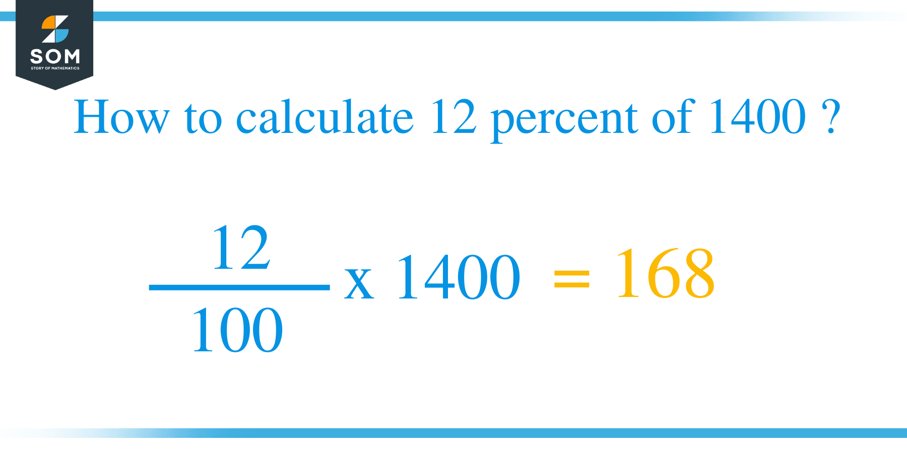 Percent formula 12 percent of 1400