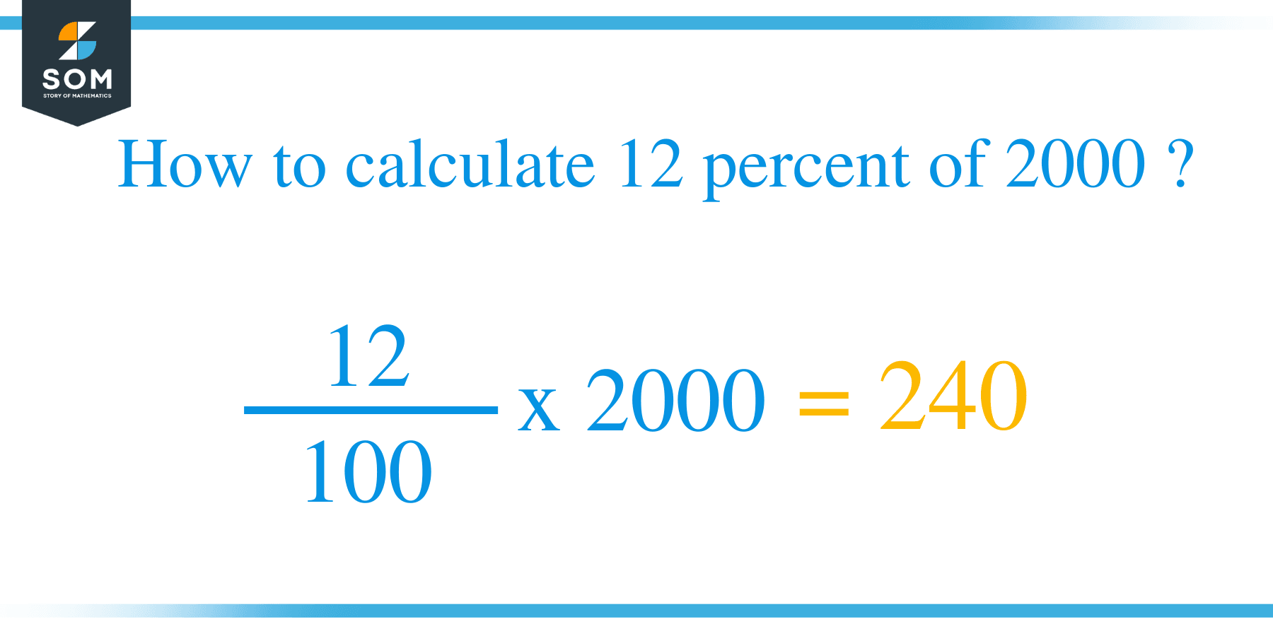 Percent formula 12 percent of 2000