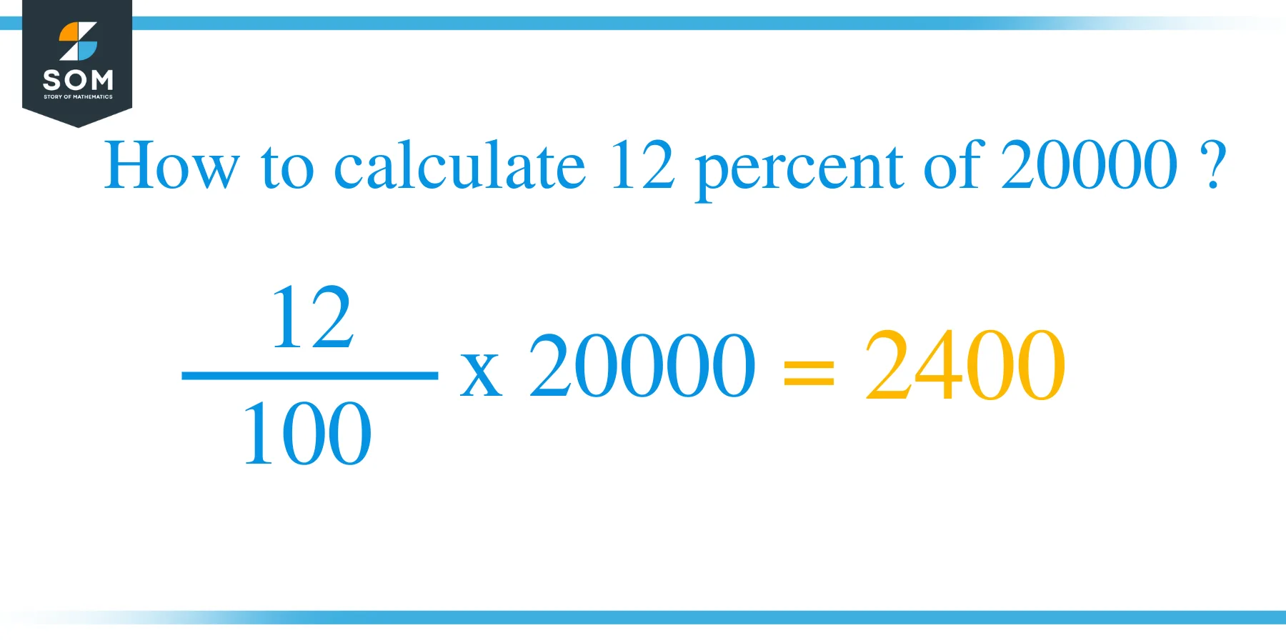 Percent formula 12 percent of 20000