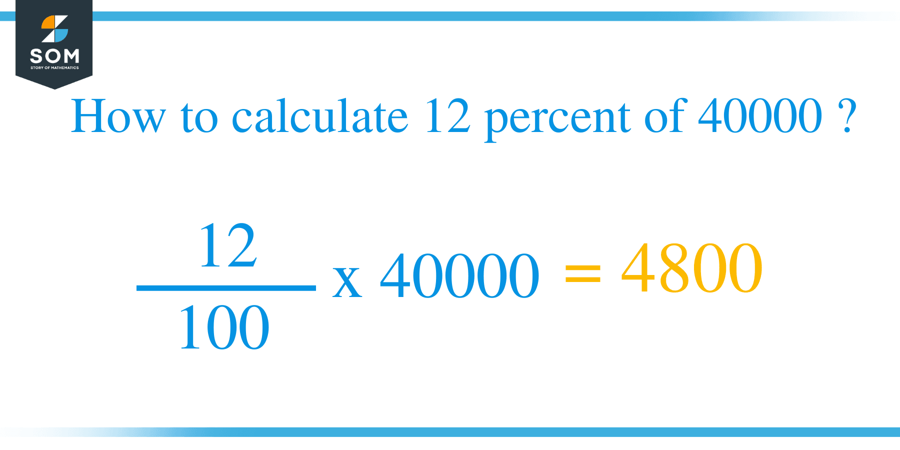 Percent formula 12 percent of 40000