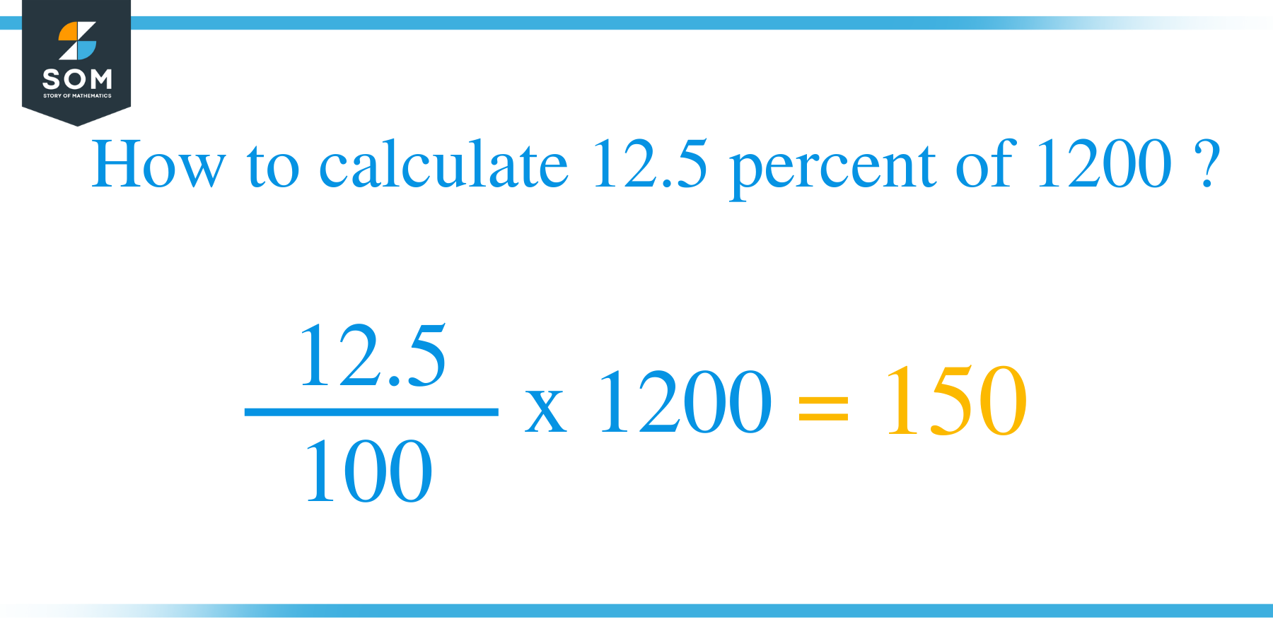 Percent formula 12.5 percent of 1200