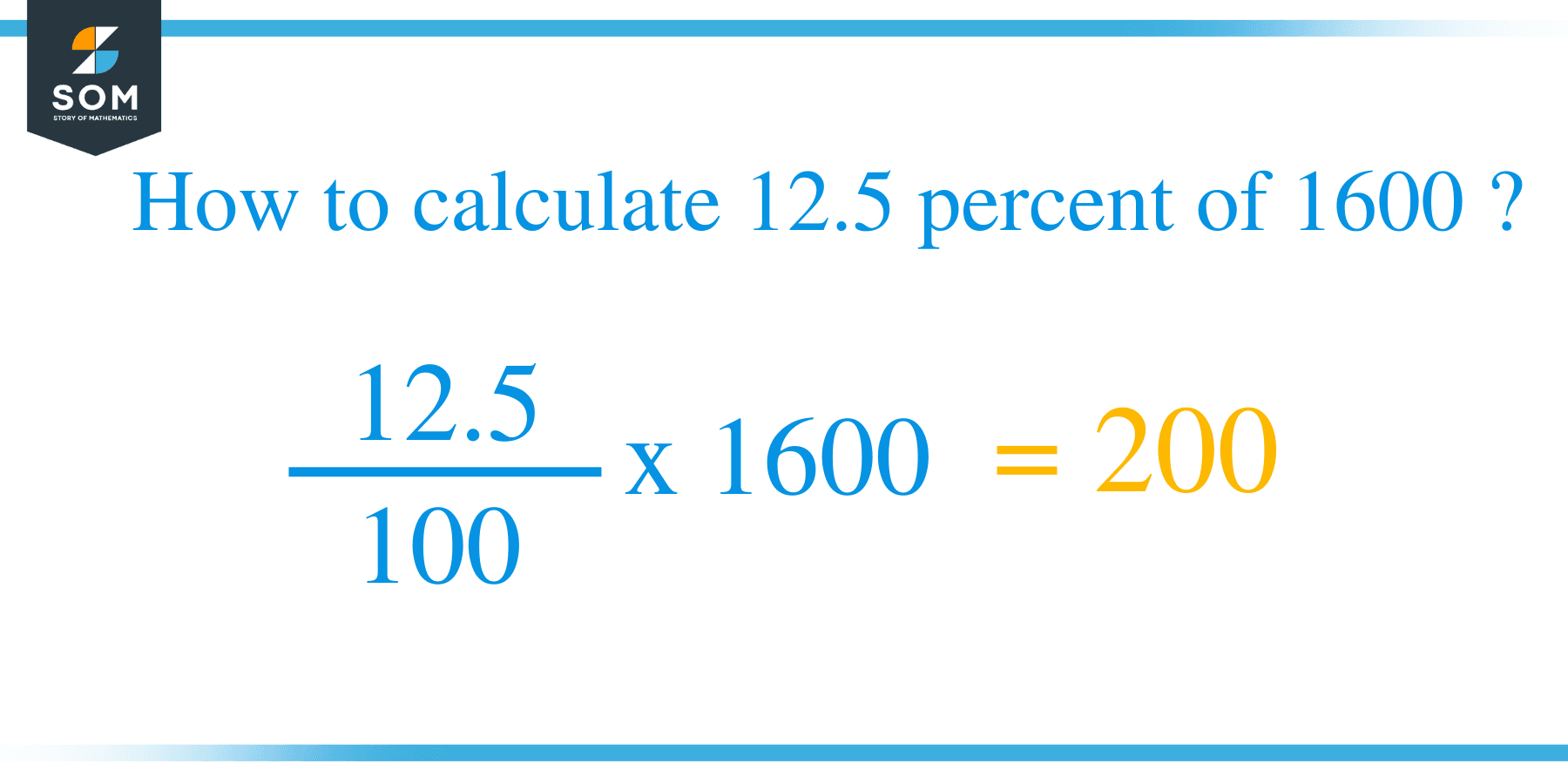 Percent formula 12.5 percent of 1600