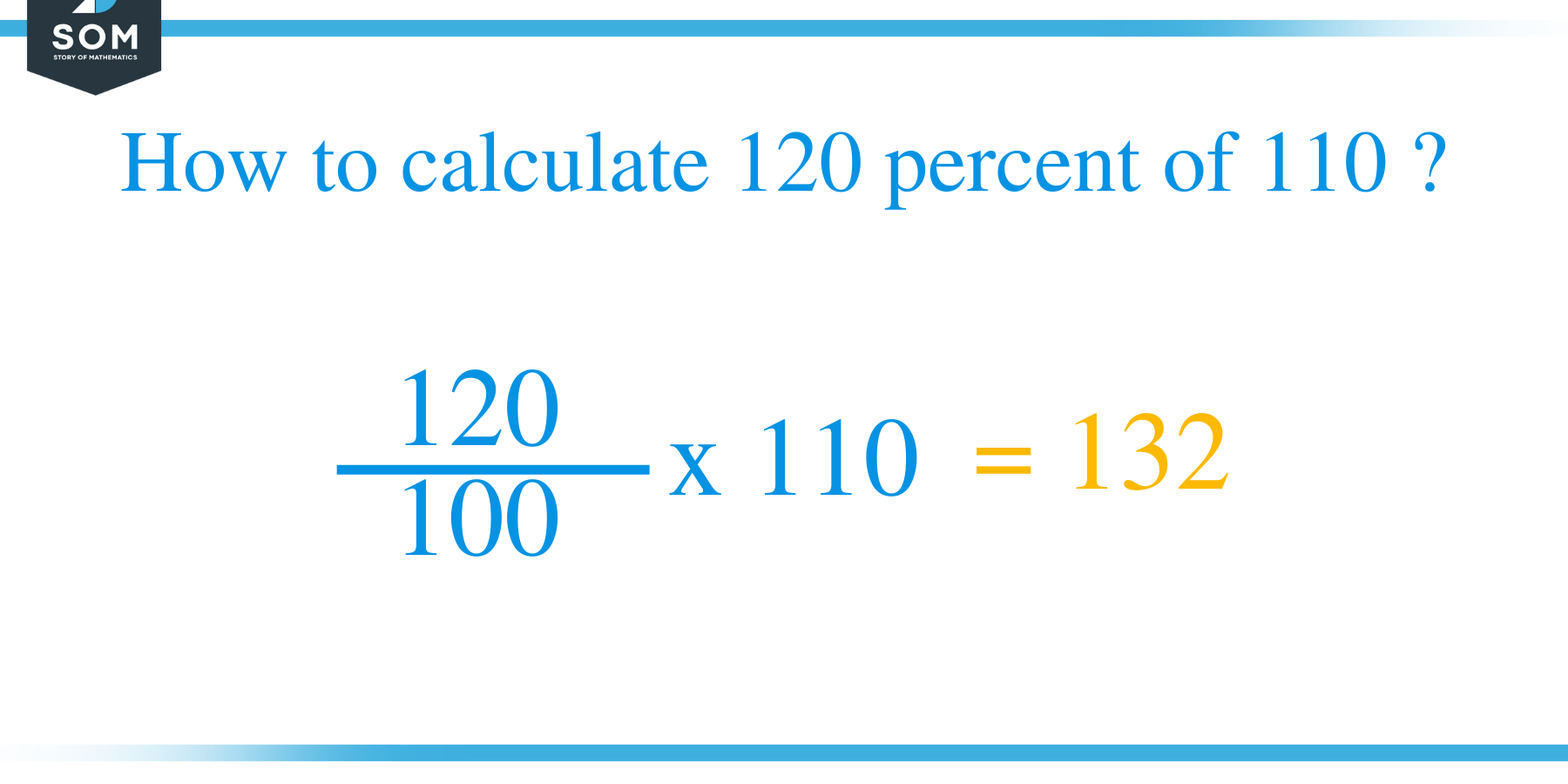 Percent formula 120 percent of 110