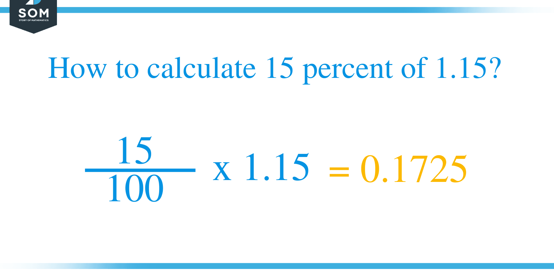 Percent formula 15 percent of 1.15