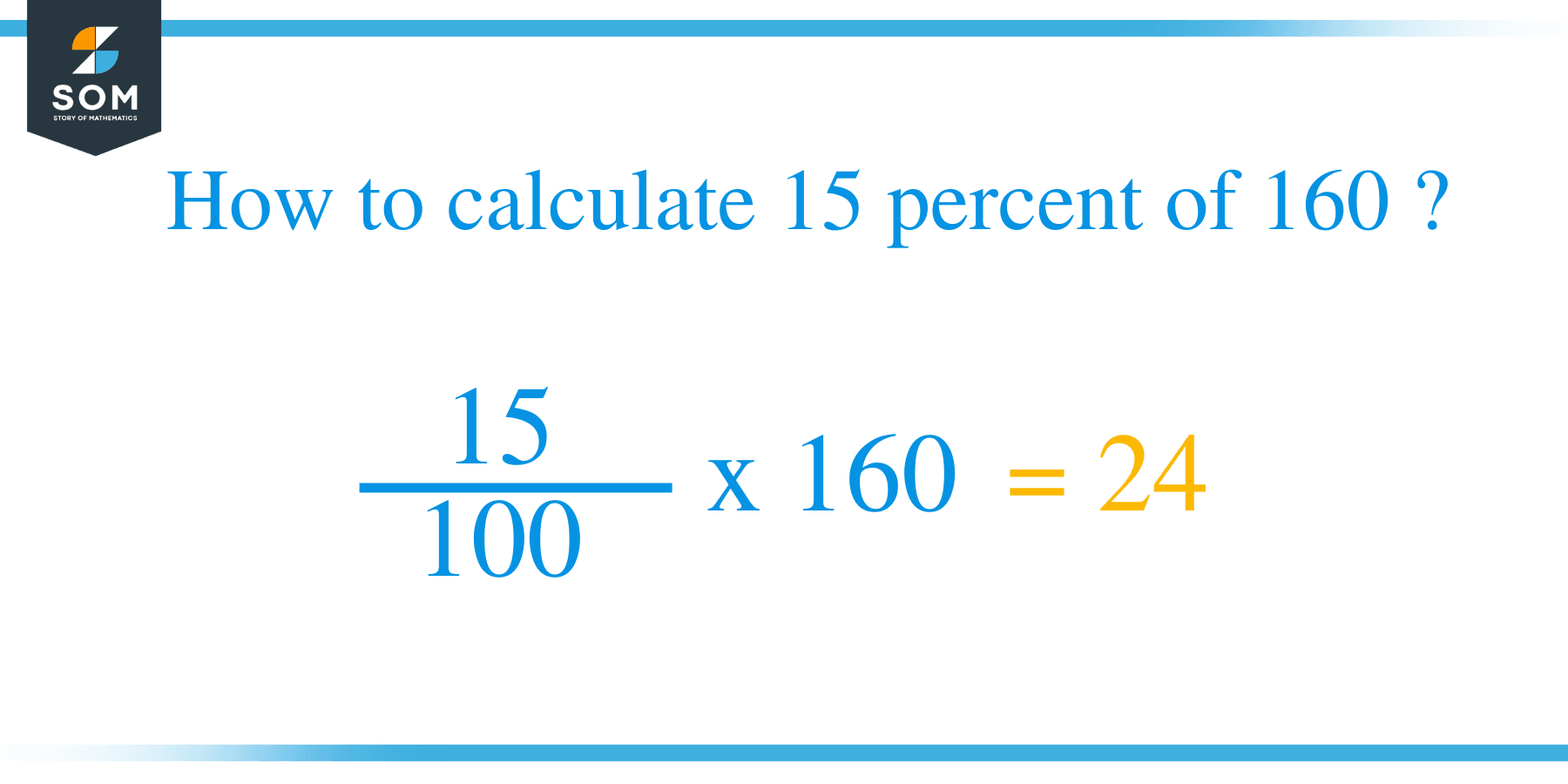 Percent formula 15 percent of 160