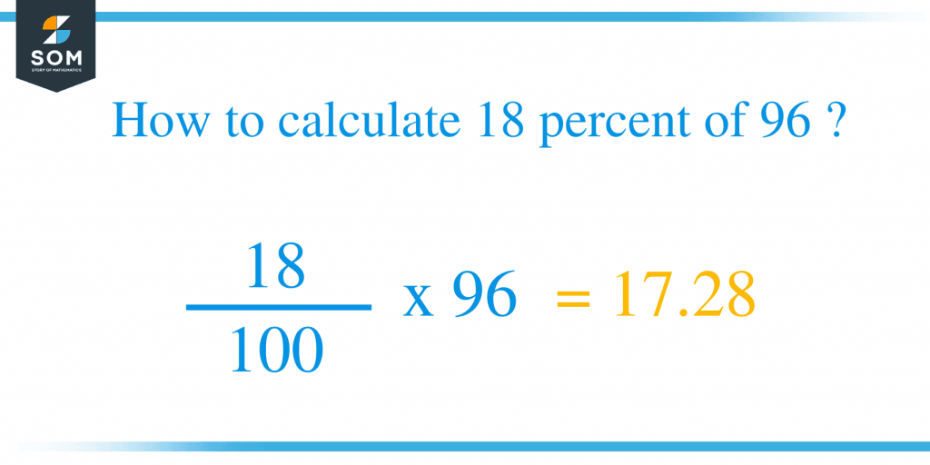 What Is 18 Percent Of 96 Solution With Free Steps what-is-18-percent-of-96-solution-with-free-steps
