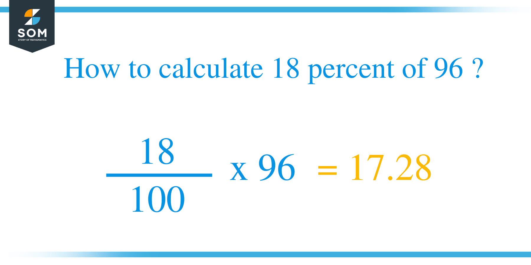 Percent formula 18 percent of 96