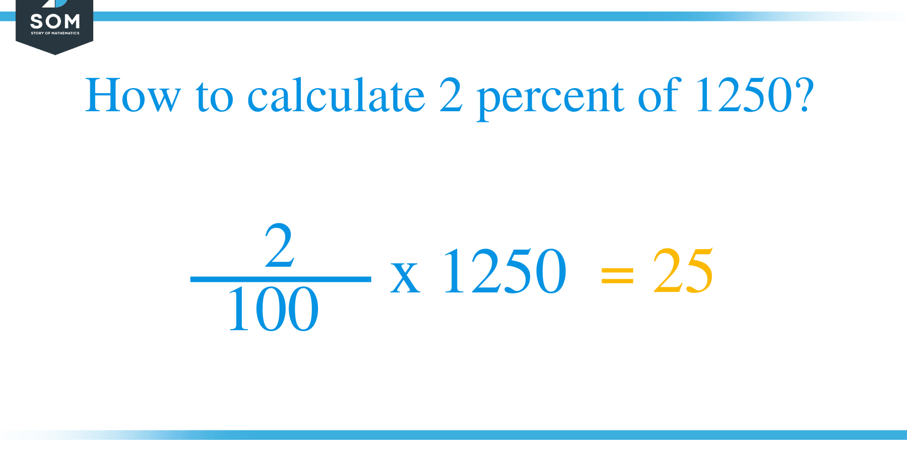 Percent formula 2 percent of 1250