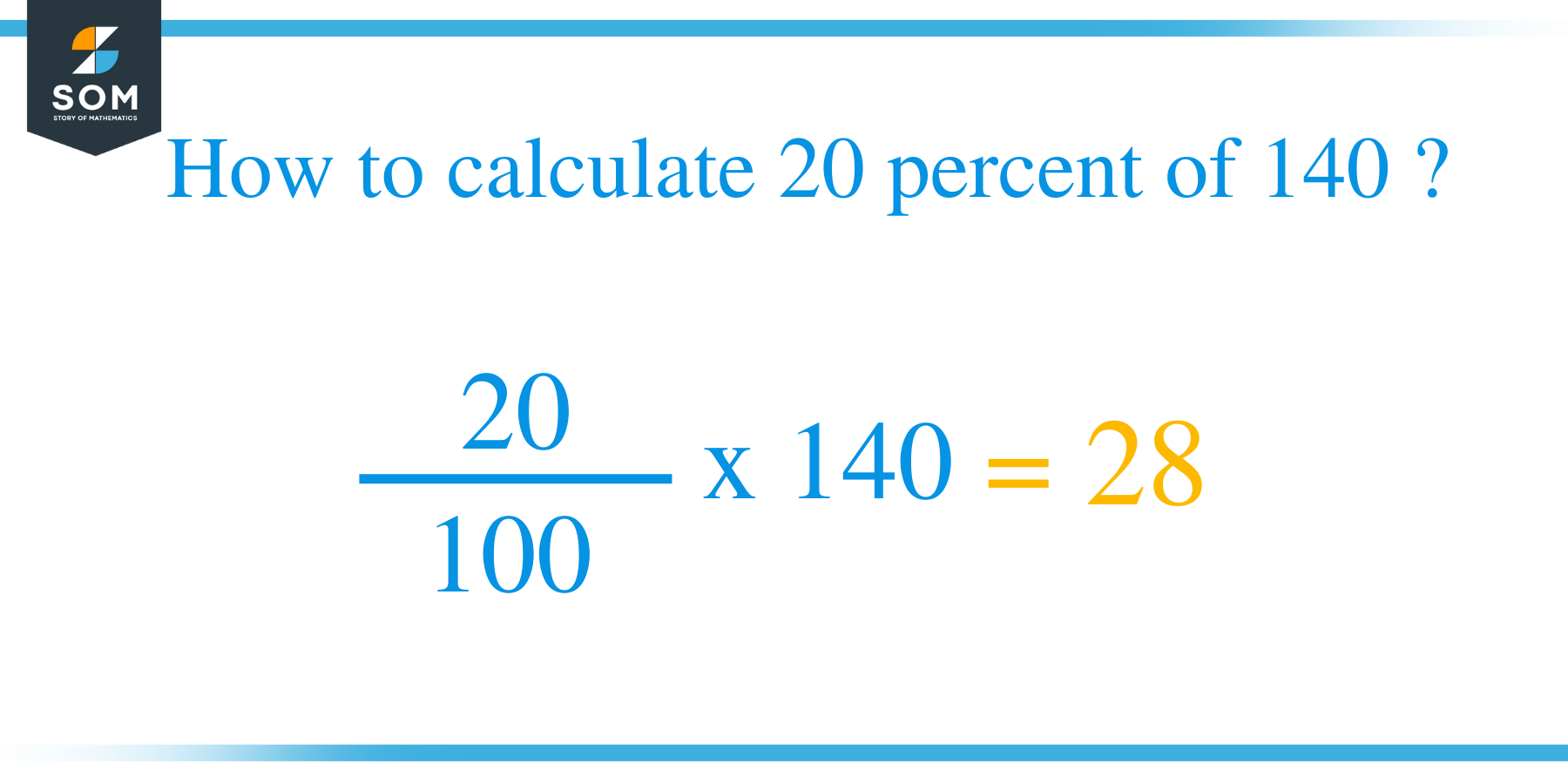 Percent formula 20 percent of 140